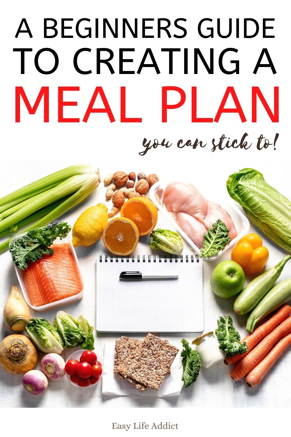 A complete guide to creating a meal plan for beginners