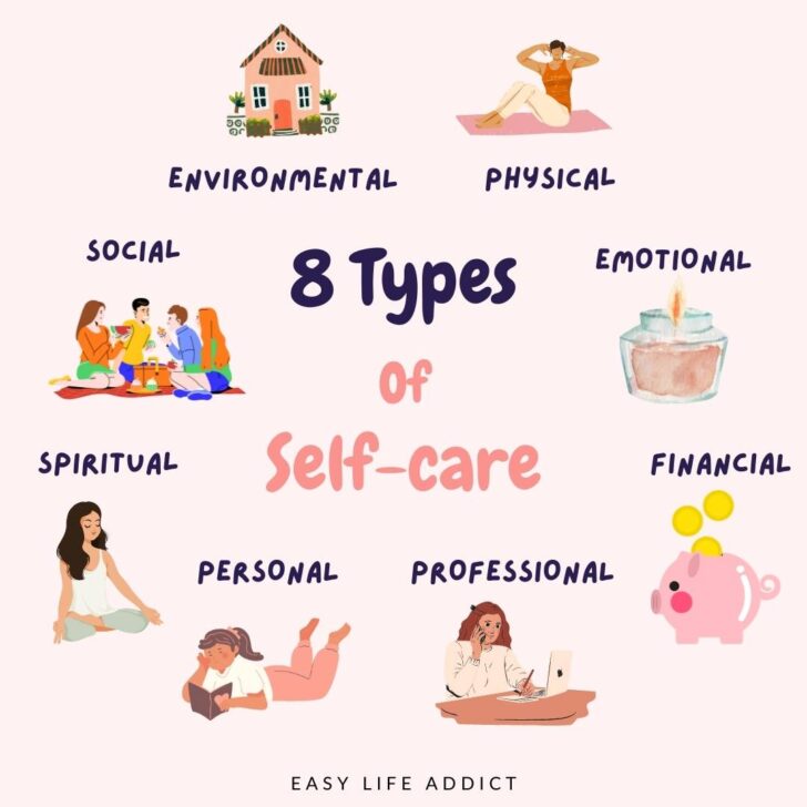 The 8 Types of Self-Care and Why You Need Them All! - Easy Life Addict