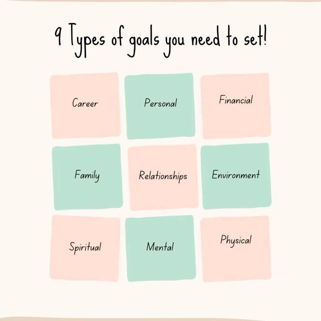 9 Types of goals you need to have for a balanced life!